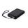 Power Bank Haryin