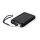 Power Bank Haryin
