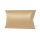 Geschenk-Box Boxit