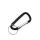 Karabiner Zoko
