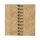 Armband Sowel