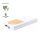 Power Bank Ditte