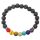 Vulkanstein Armband "Rainbow"