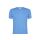 hellblau