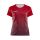 bright red/navy