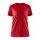 bright red